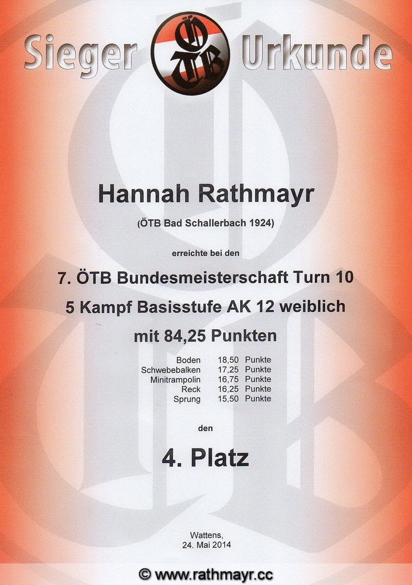 You are currently viewing ÖTB Bundesmeisterschaft 2014 in Wattens